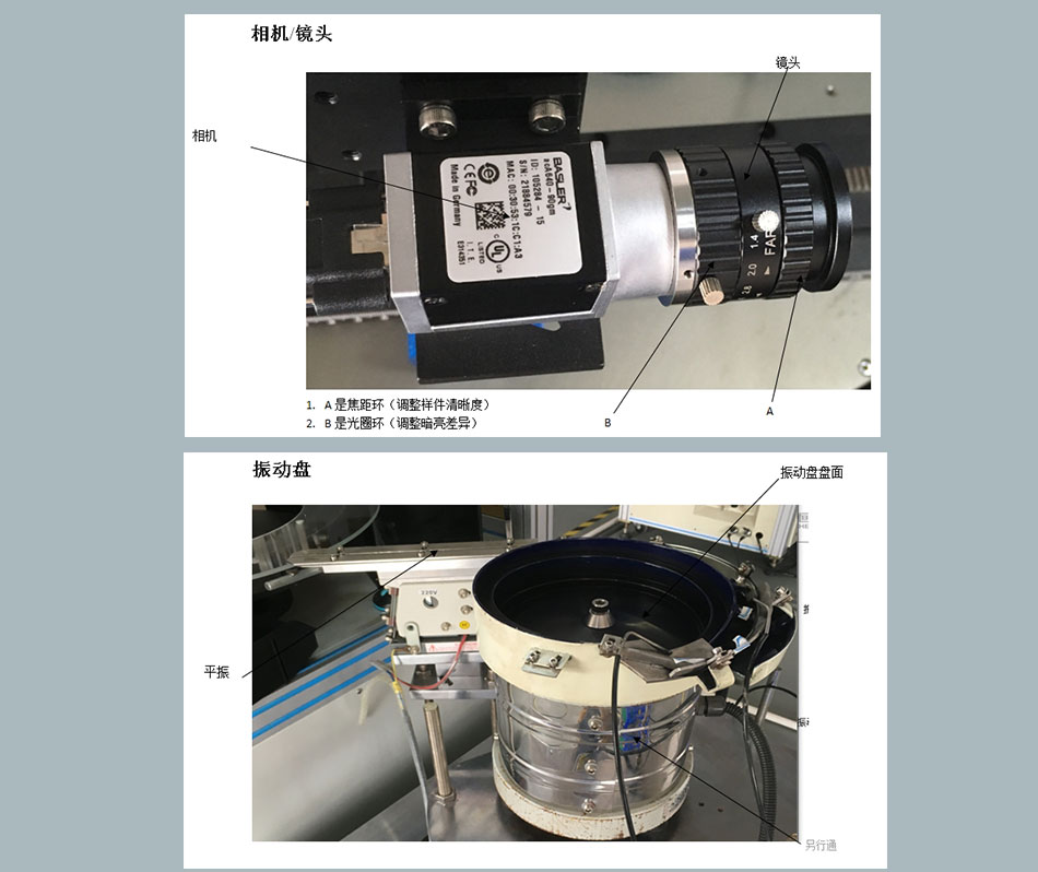 非標(biāo)自動(dòng)化檢測(cè)設(shè)備定制機(jī)