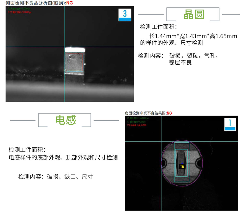 CCD機(jī)器視覺系統(tǒng)