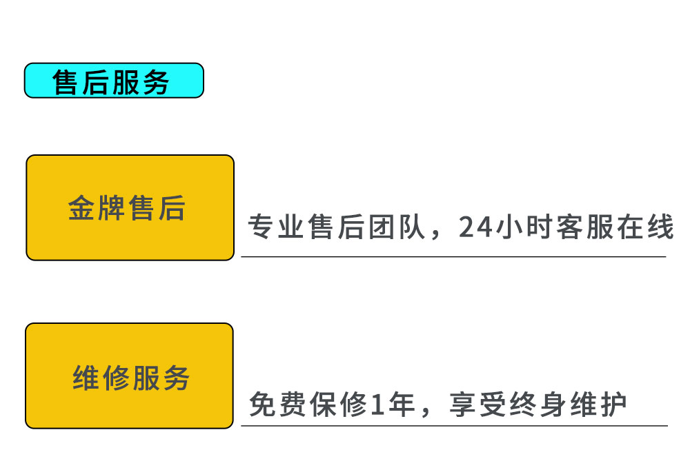 CCD機(jī)器視覺系統(tǒng)