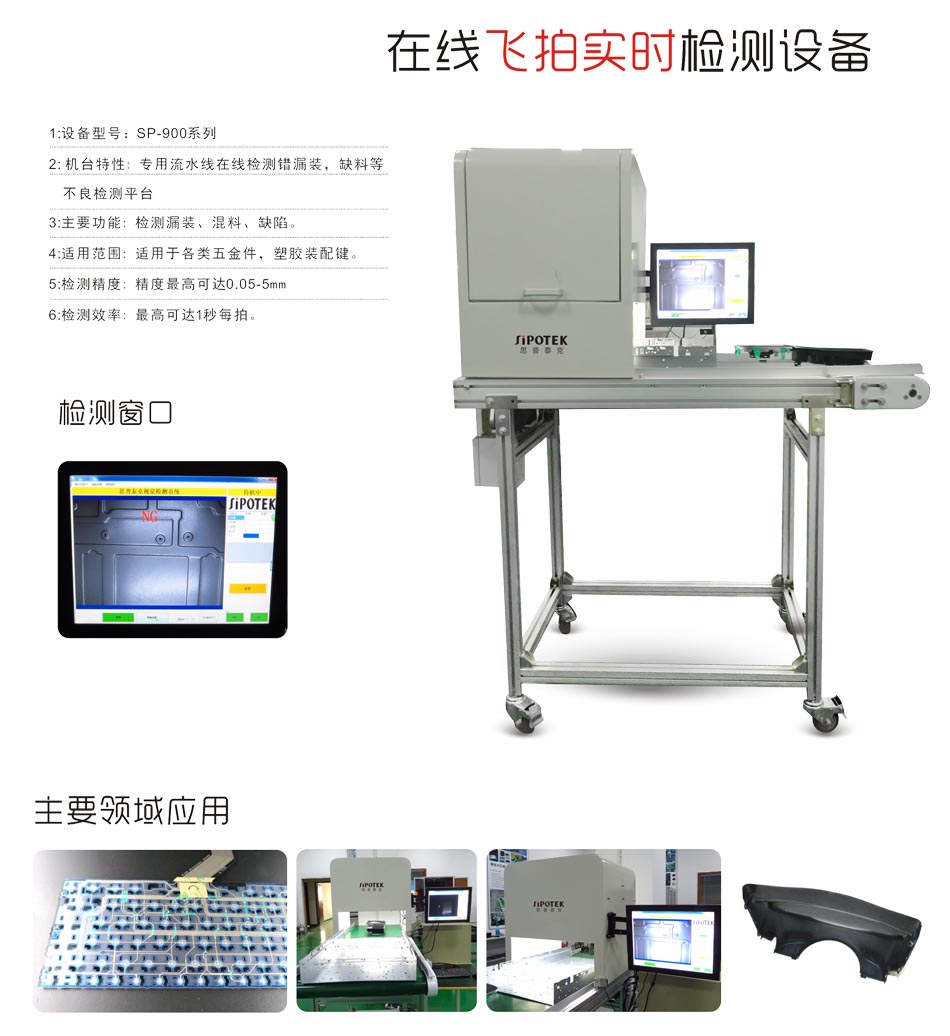 機(jī)器視覺系統(tǒng)