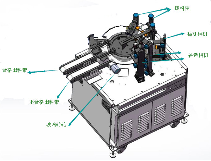 自動化檢測設(shè)備檢測圓環(huán)磁鐵磁性瓦外觀方案