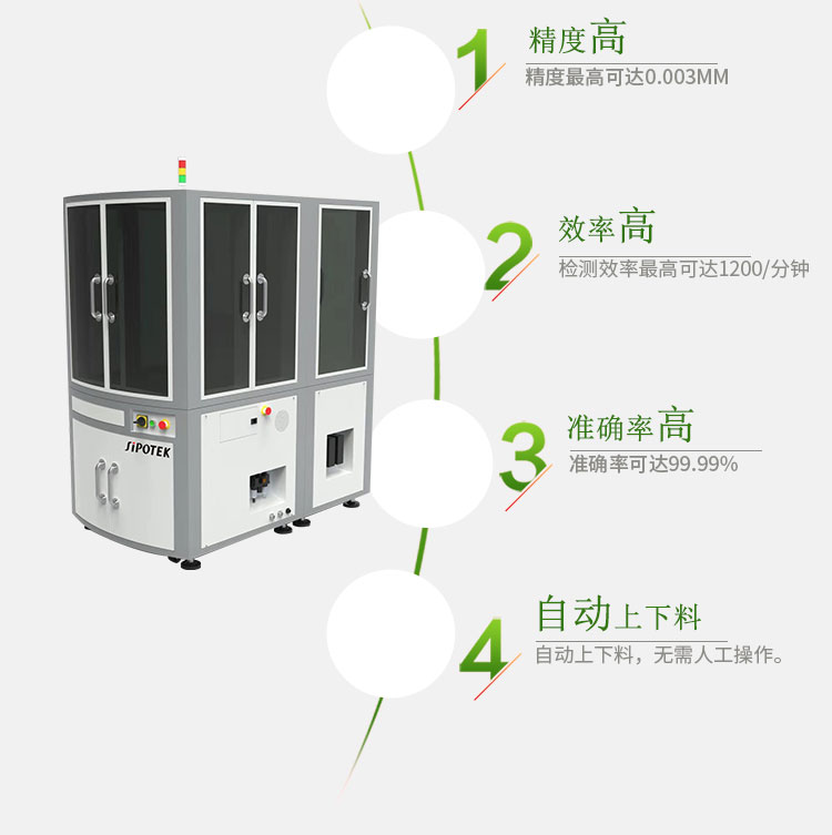 CCD機(jī)器視覺系統(tǒng)