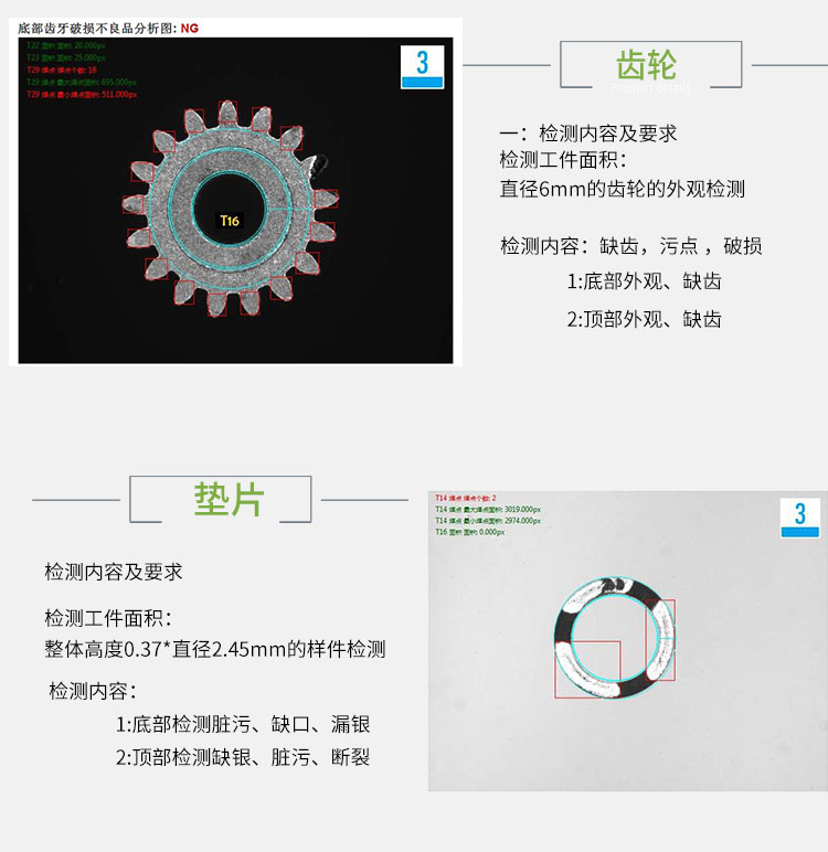 機(jī)器視覺系統(tǒng)軟件