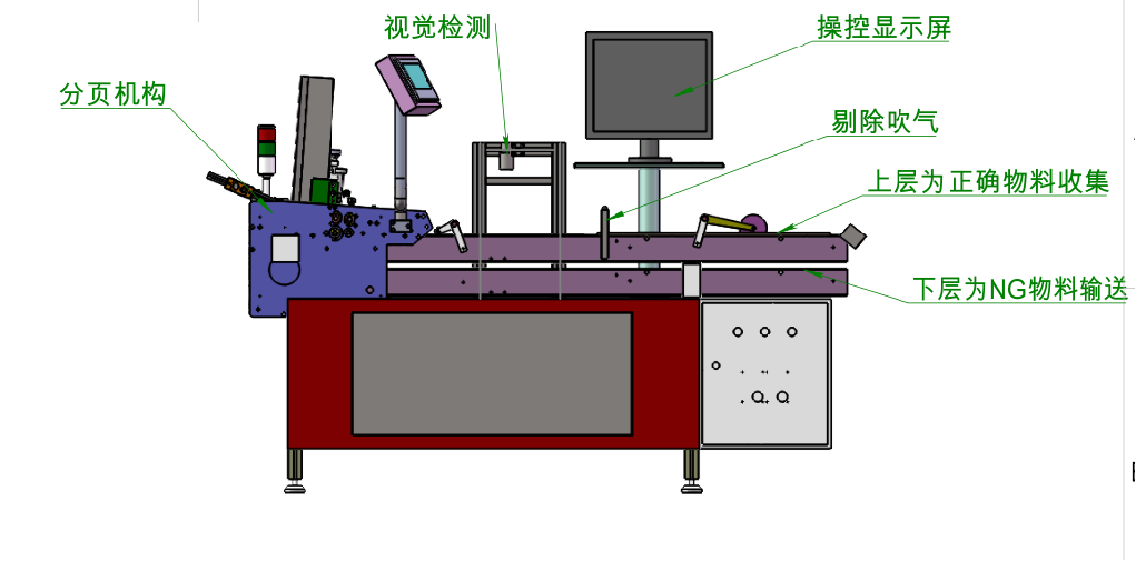 機(jī)器視覺標(biāo)簽印刷字符缺陷檢測