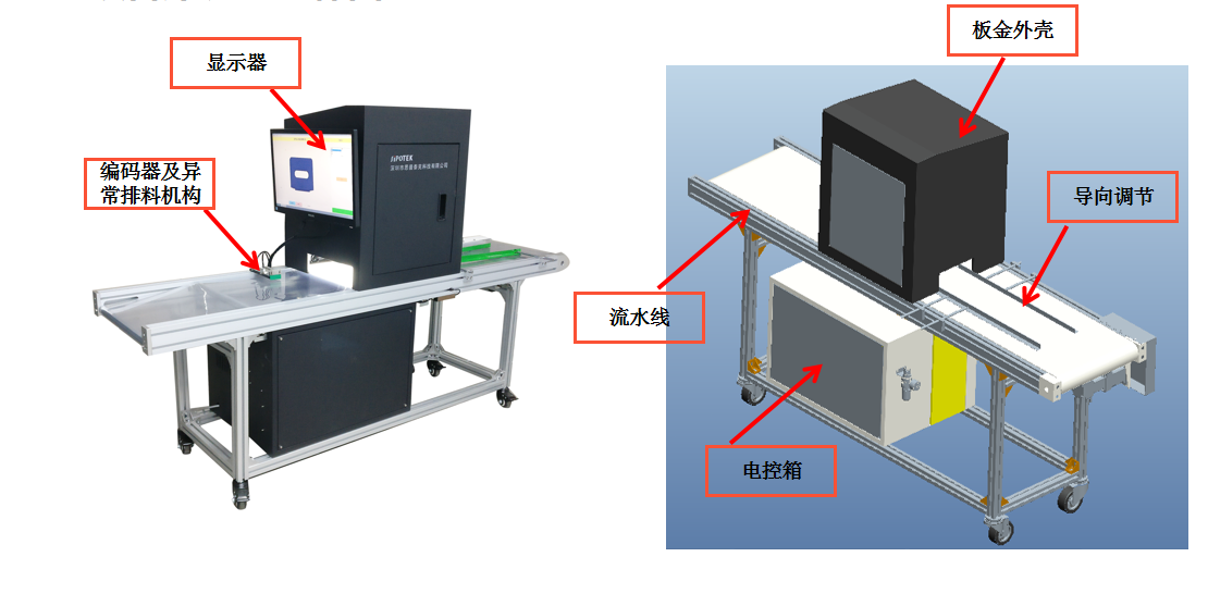 外觀缺陷檢測(cè)設(shè)備