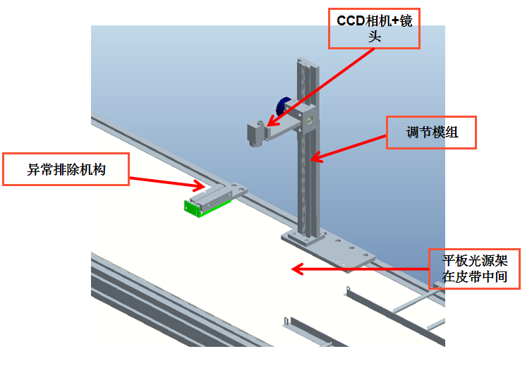 工業(yè)ccd機(jī)器視覺檢測(cè)設(shè)備