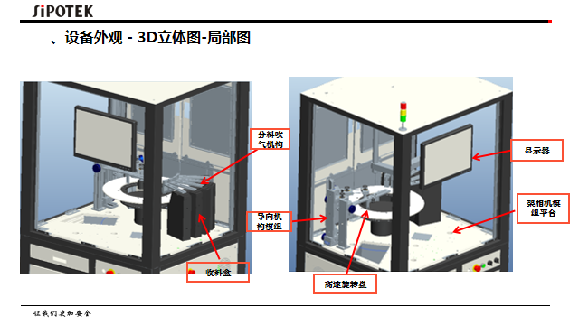 視覺檢測(cè)設(shè)備生產(chǎn)廠家