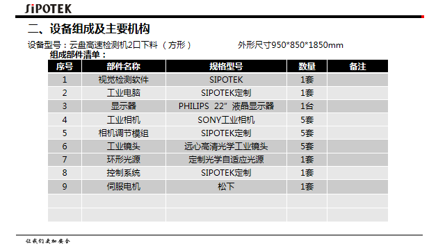 深圳ccd視覺(jué)檢測(cè)設(shè)備